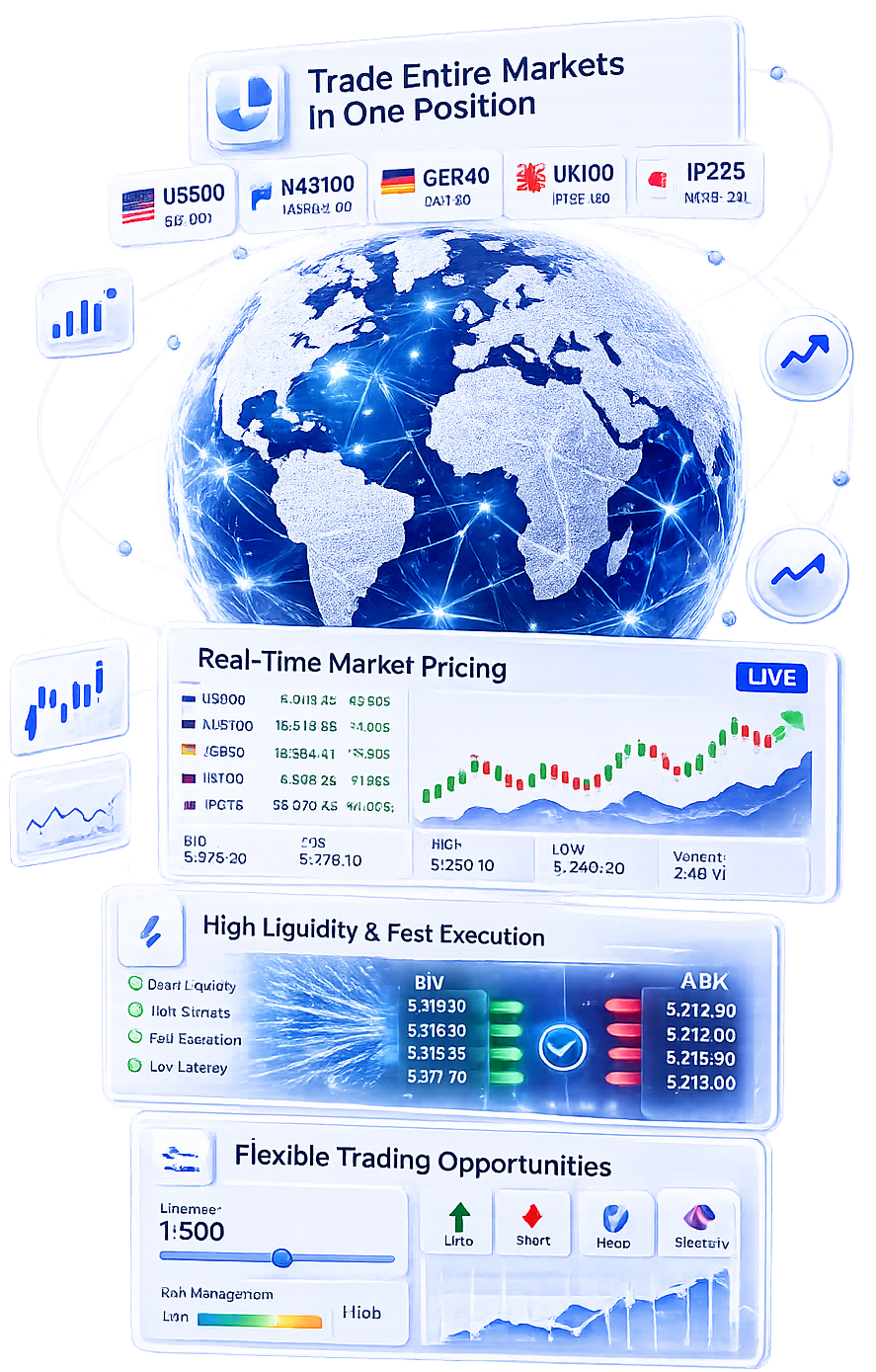 Indices CFD trading benefits — market exposure, live pricing, fast execution, and flexible strategies